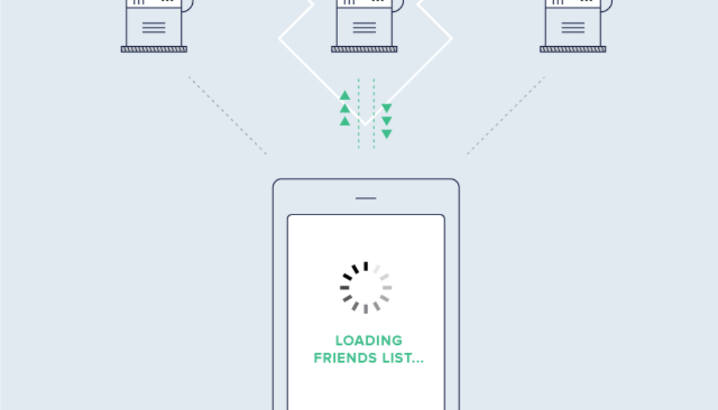 client-server-interaction-ios iOS