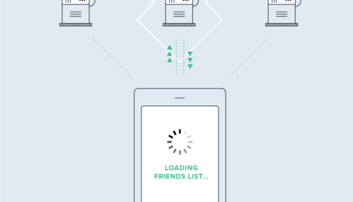 client-server-interaction-ios iOS